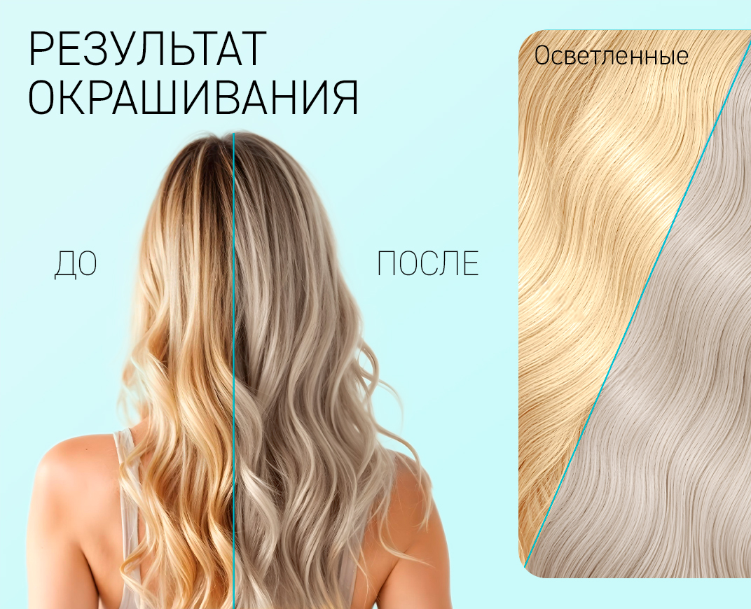 Шампунь Нейтрализатор желтизны