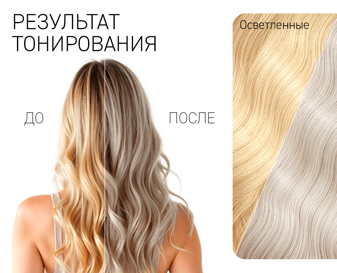 Арктический блонд