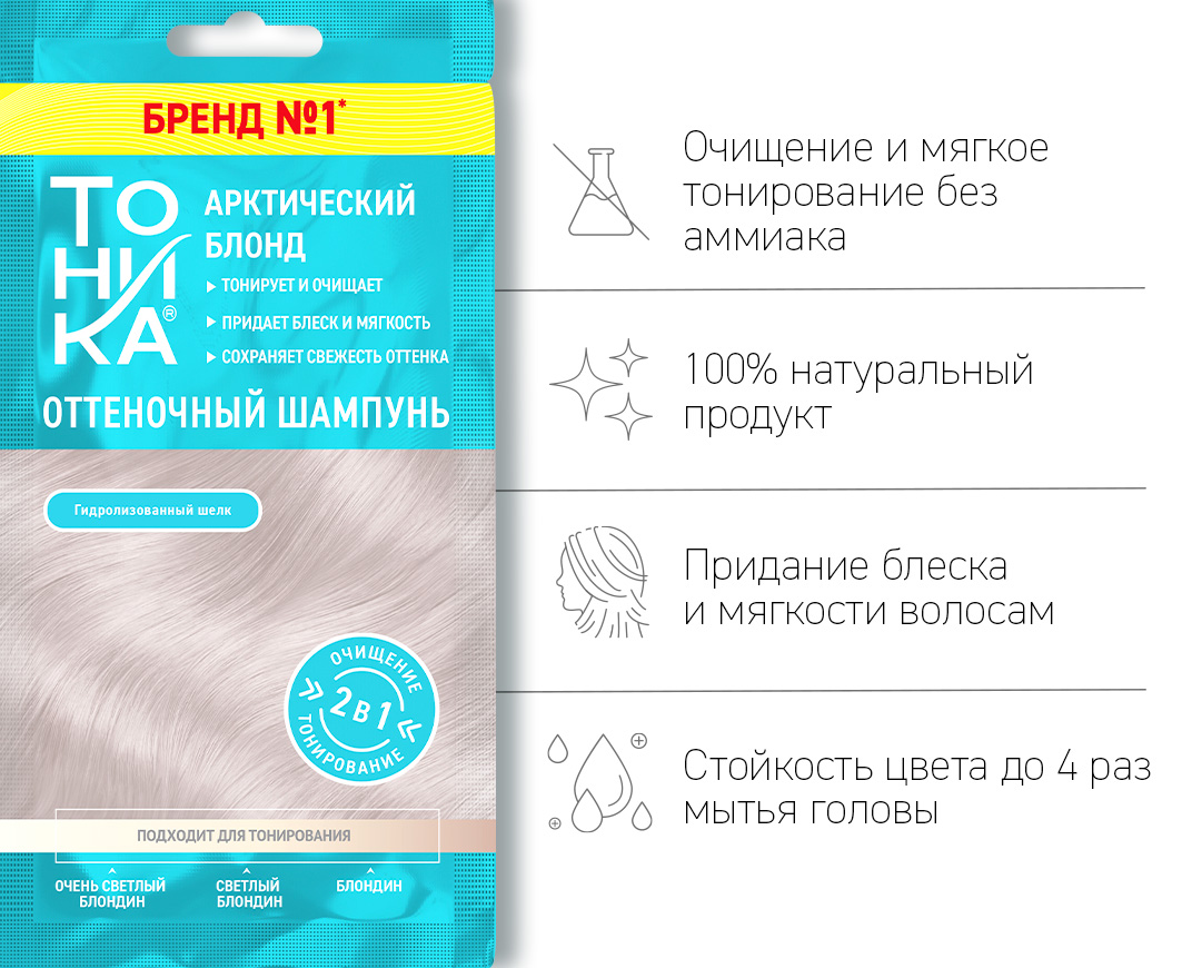 Арктический блонд