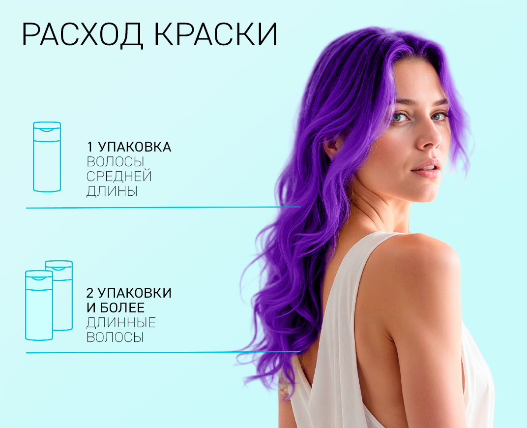 3.22 Ultraviolet
