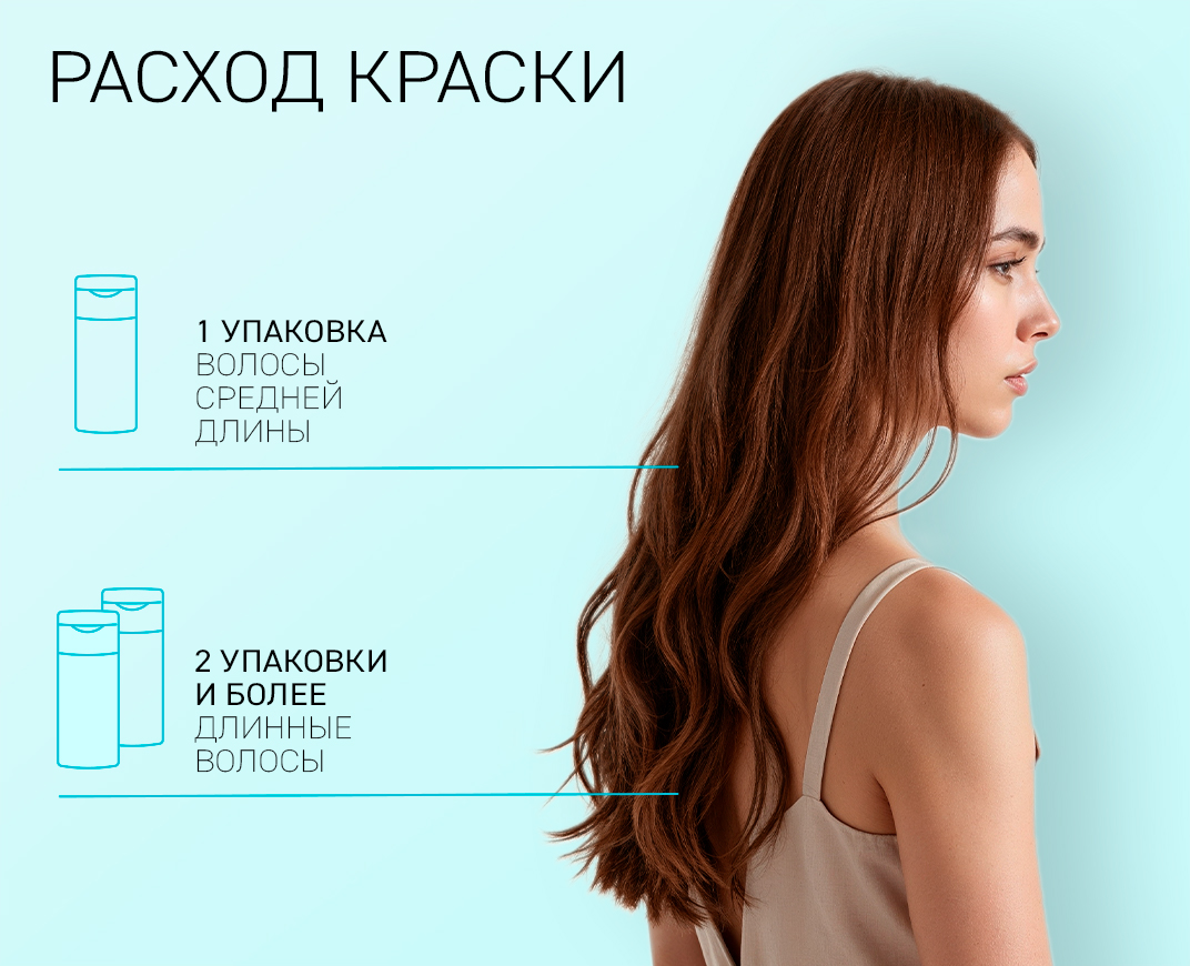 6.5 Корица