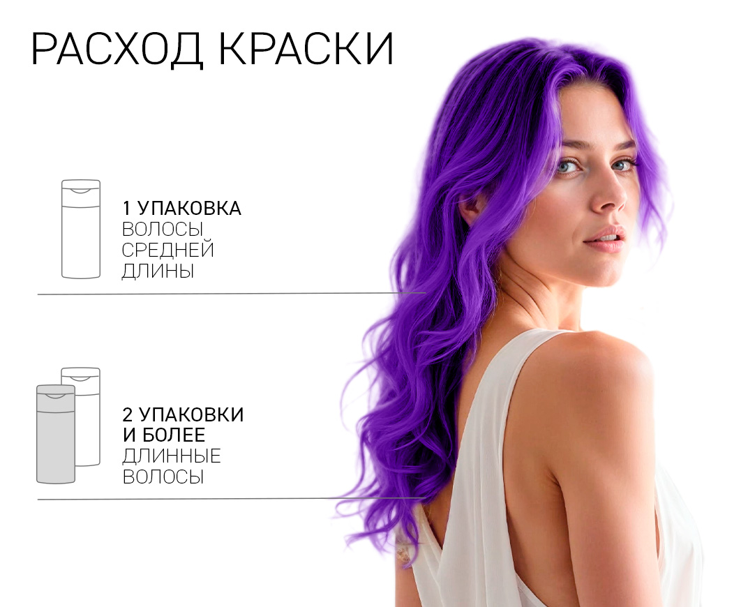 3.22 Ultraviolet